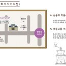 화서 사거리2 이미지