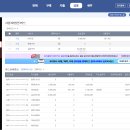 1인 사업자 회계 프로그램 추천 경리나라로 경리업무 자동화한 후기