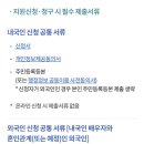 광주미래와희망산부인과의원 네이버블로그
