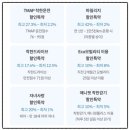 2025 [삼성화재 다이렉트] 자동차 보험 갱신 후기