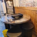 방촌로삼거리 이미지