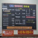 명문 김치찌개전문점 이미지