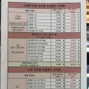 크로바안경 이미지