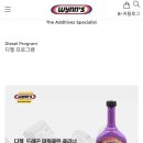 드래곤카센타 | [리뷰] 윈스 드래곤 파워클린 연료첨가제ㅣ엔진을 튼튼하게, 연료비 절감에 도움이되는 디젤염료첨가제...