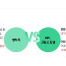 (주)세미환경