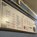 오천냥식당 이미지