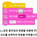 코뿔소랩 이미지