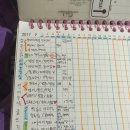 스페인어 기초회화 읽고 쓰기 이미지