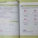 영상으로 체험하는 뿜뿜 중국어 - 두근두근 기초편 이미지