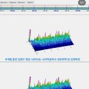뇌과학꿈독서5분에책1권김해학원 이미지
