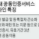 사인뱅크 - 김포시 풍굴로24번길 79-15 | 사인뱅크