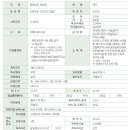 신왕농장 이미지