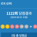 1122회 로또 당첨 번호와 구매한 로또 결과 1등 배출점과 2등 배출점