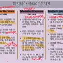 본드가의 댈러웨이 부인