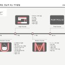 아르떼제가죽학원