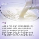 위장염에 안좋은 4가지 음식 이미지