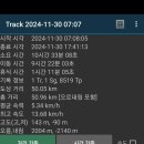 그랜드슬램 이미지
