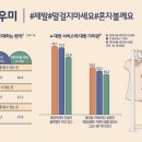 엘유통