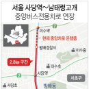 동작대로 이미지