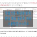 국민 행정사 사무소 이미지