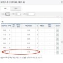 월곡동25 이미지