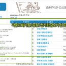 피플즈 이미지