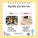 플랜에듀수학영어전문학원