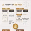 동서행정사 이미지