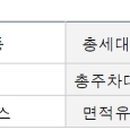 강일청과 이미지