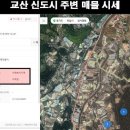 교산목장 네이버블로그