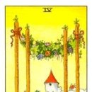 참여(Participation) 이미지