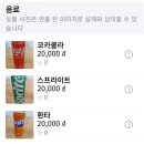 김밥천국 삼성점 앞 교통섬 | 푸꾸옥 여행 전 필수 어플|교통편 그랩, 배달k, 빈버스 사용법, 빈원더스에서 그랜드월드까지 가는법...