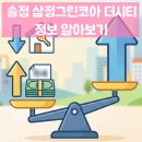 송정 삼정그린코아 더시티 | 송정 삼정그린코아 더시티 녹산 오피스텔