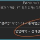 유진화학(주) 이미지