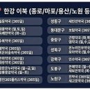 구로종로약국 이미지