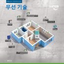 시스템넥스트 이미지