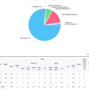 목운중학교 이미지