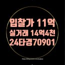 장안타운.건영아파트 | 분당 장안타운건영 성남 아파트 경매 급매 입찰정보