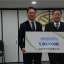 반월표면처리사업협동조합