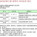 2010년 남아공 월드컵 일자별 전체일정(한국시간 기준)| 이미지