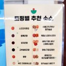 포케올데이화성