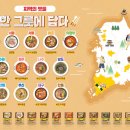 오뚜기 이미지