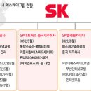 명문토건