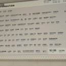 콕 휘트니스클럽 이미지