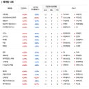 삼형제물산 이미지