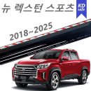 C0021 쇼핑하우