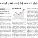 공단마트 - 달성군 대실역북로1길 11 | 공단마트
