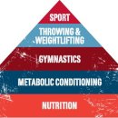 크로스핏 얼티메이트 이미지