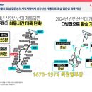 더나은프라자 이미지