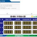 연무농협주유소 이미지